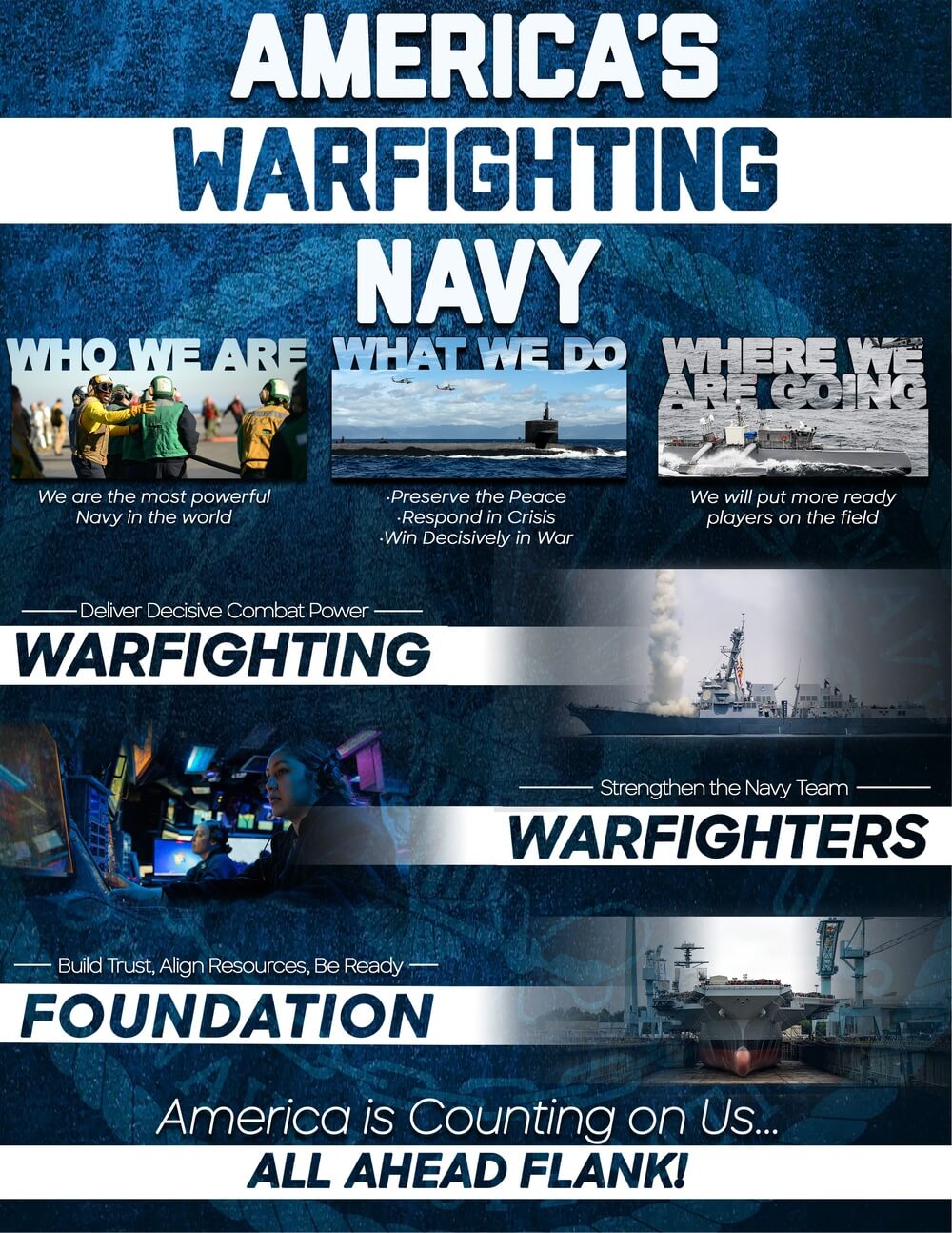 Charting the Course, Navigating the Future of Naval Power: The Navy's ...